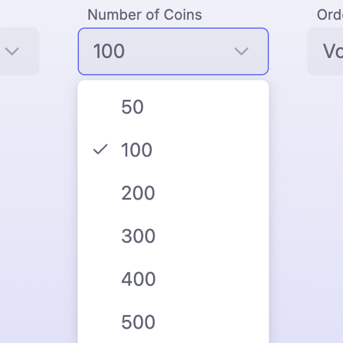 Support 800+ coins