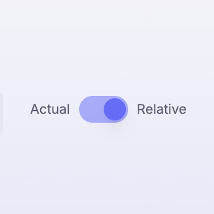 Actual / Relative Changes