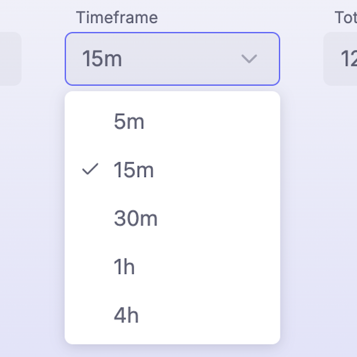 Timeframe